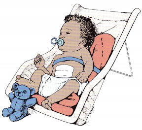 Child with Gastrointestinal Tract Health Problems NCLEX Questions with Rationale 1