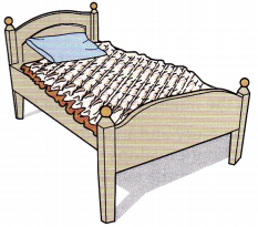 Musculoskeletal Health Problems NCLEX Questions with Rationale 3