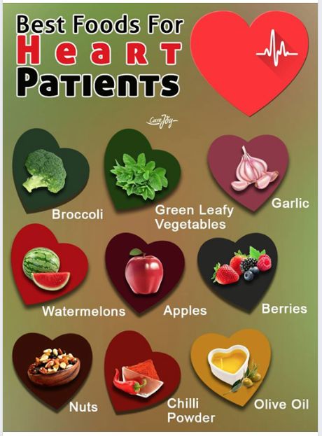 Best Foods For Heart Patients