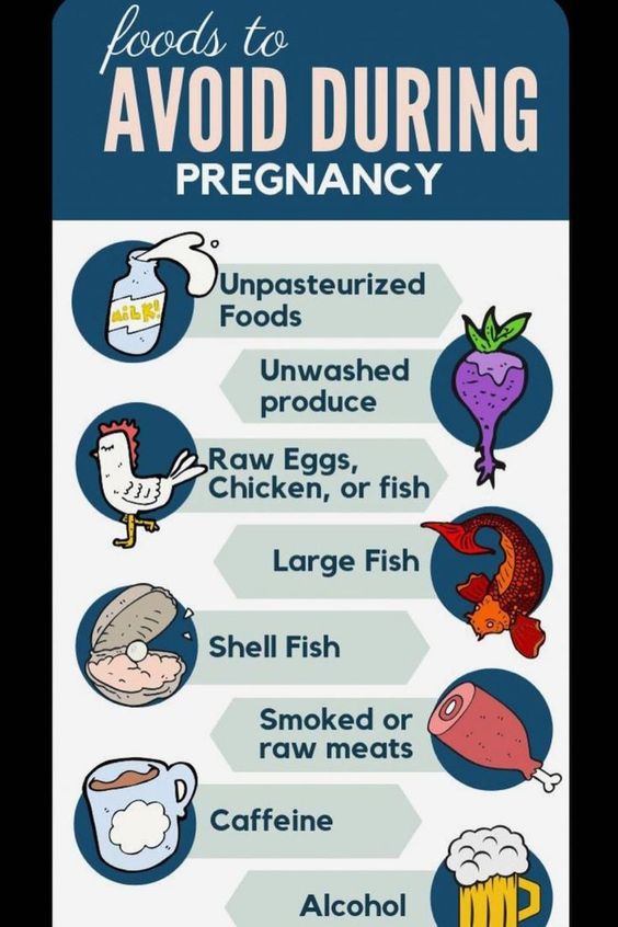 Complications of Pregnancy