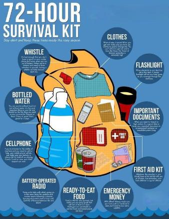 Emergency and Disaster Kit