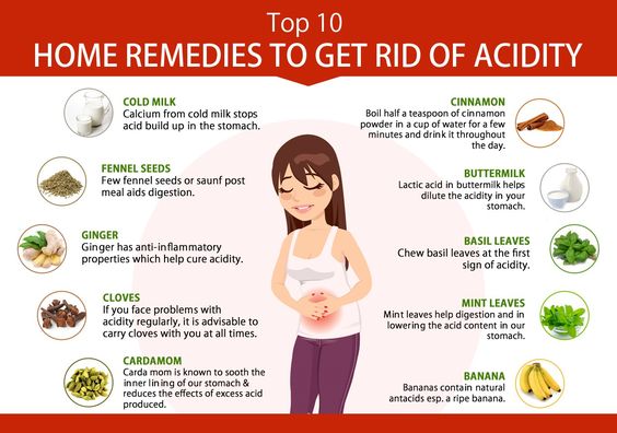 Home remedies to get rid of acidity