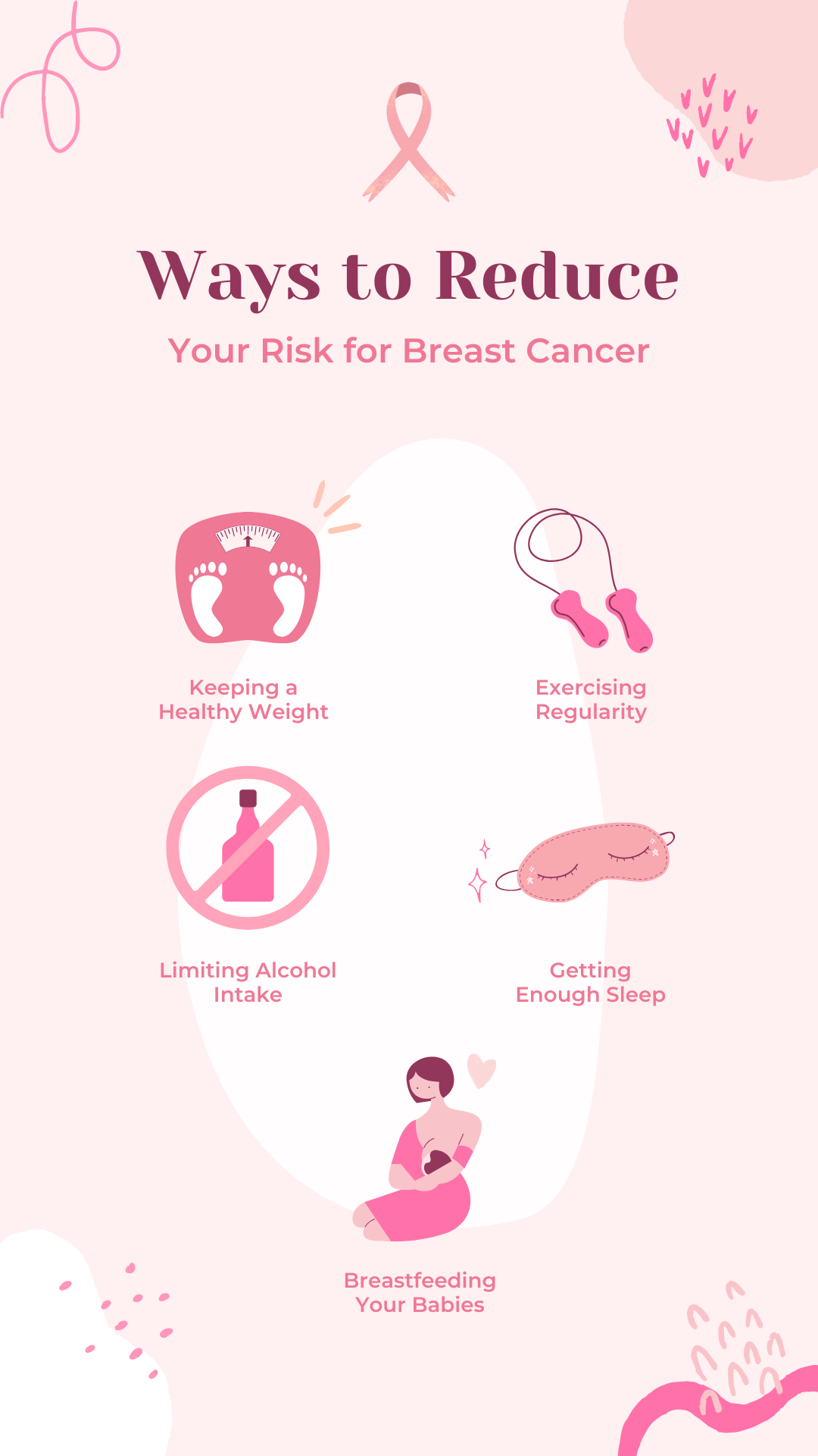 Ways to Reduce Your Risk for Breast Cancer