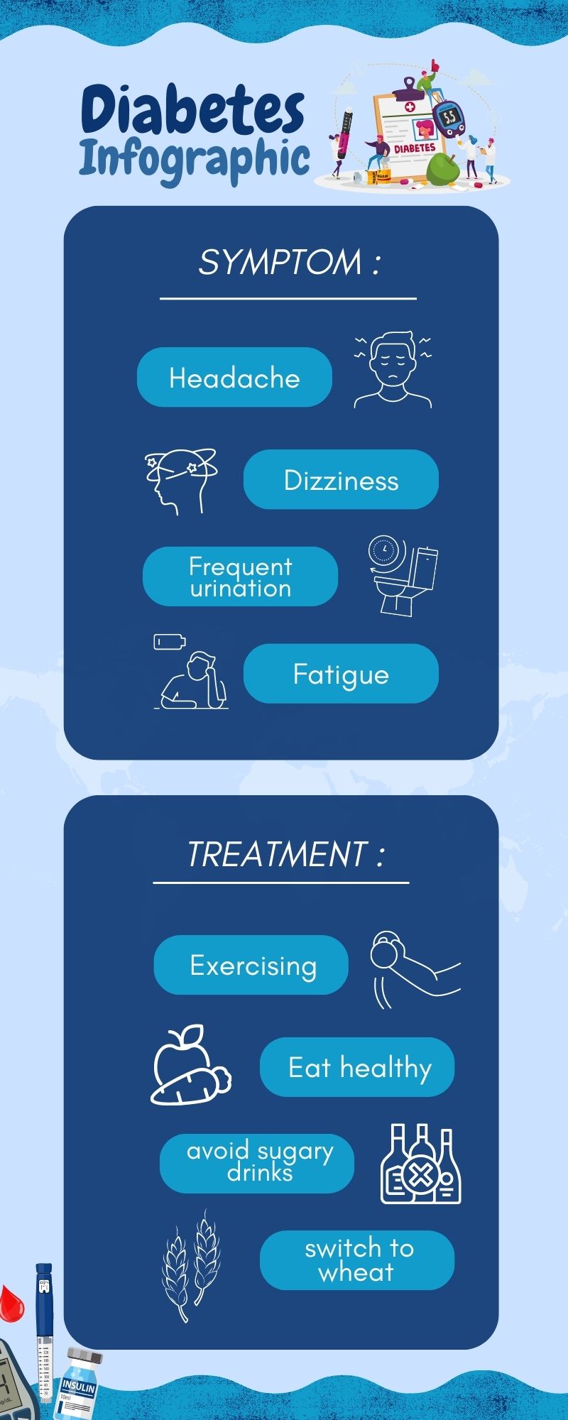 Diabetes Infographic