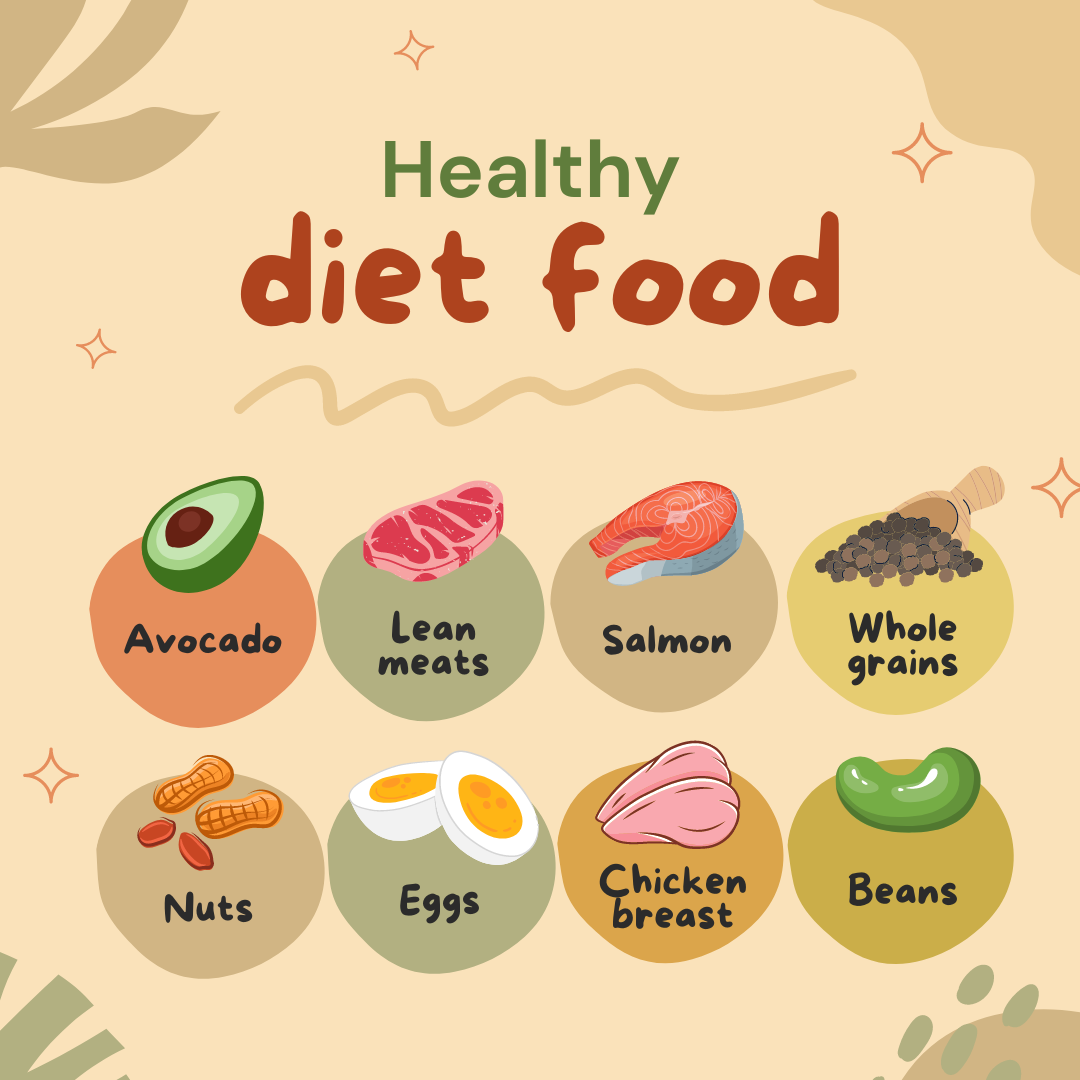 Healthy diet food