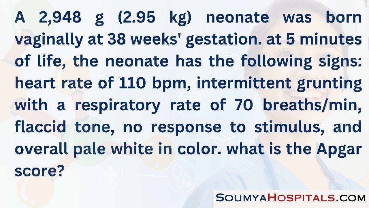 A 2,948 g (2.95 kg) neonate was born vaginally at 38 weeks' gestation. at 5 minutes of life, the neonate has the following signs