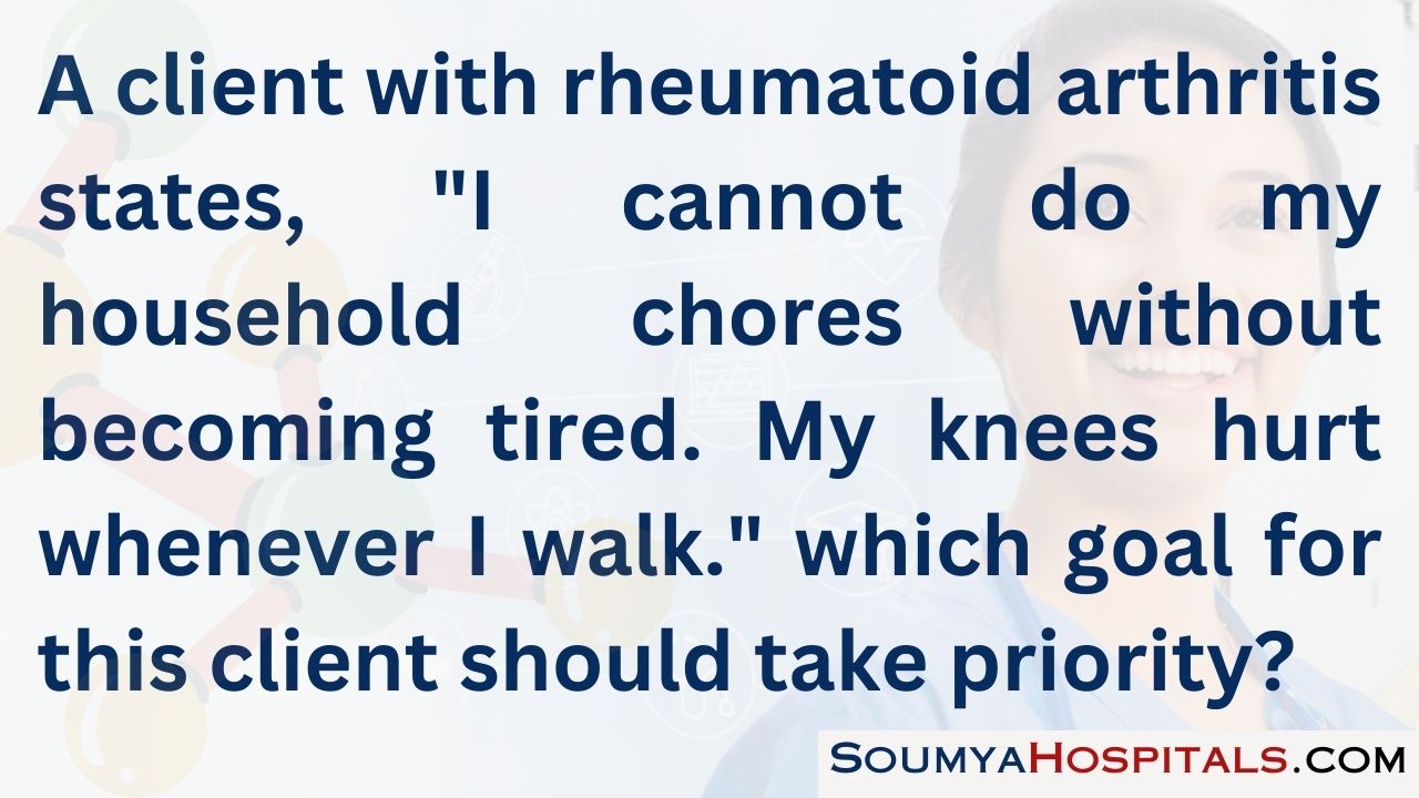 A client with rheumatoid arthritis states, i cannot do my household chores without becoming tired. my knees hurt whenever i walk