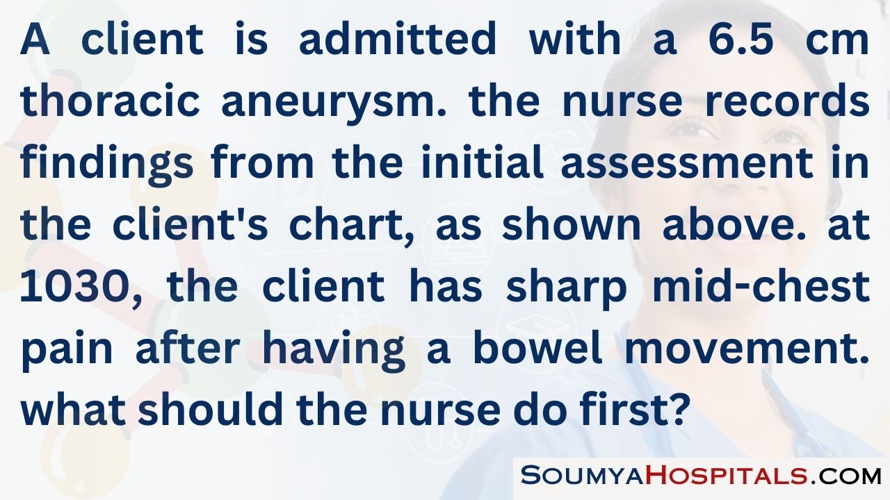 A client is admitted with a 6.5-cm thoracic aneurysm. the nurse records findings from the initial assessment in the client's chart