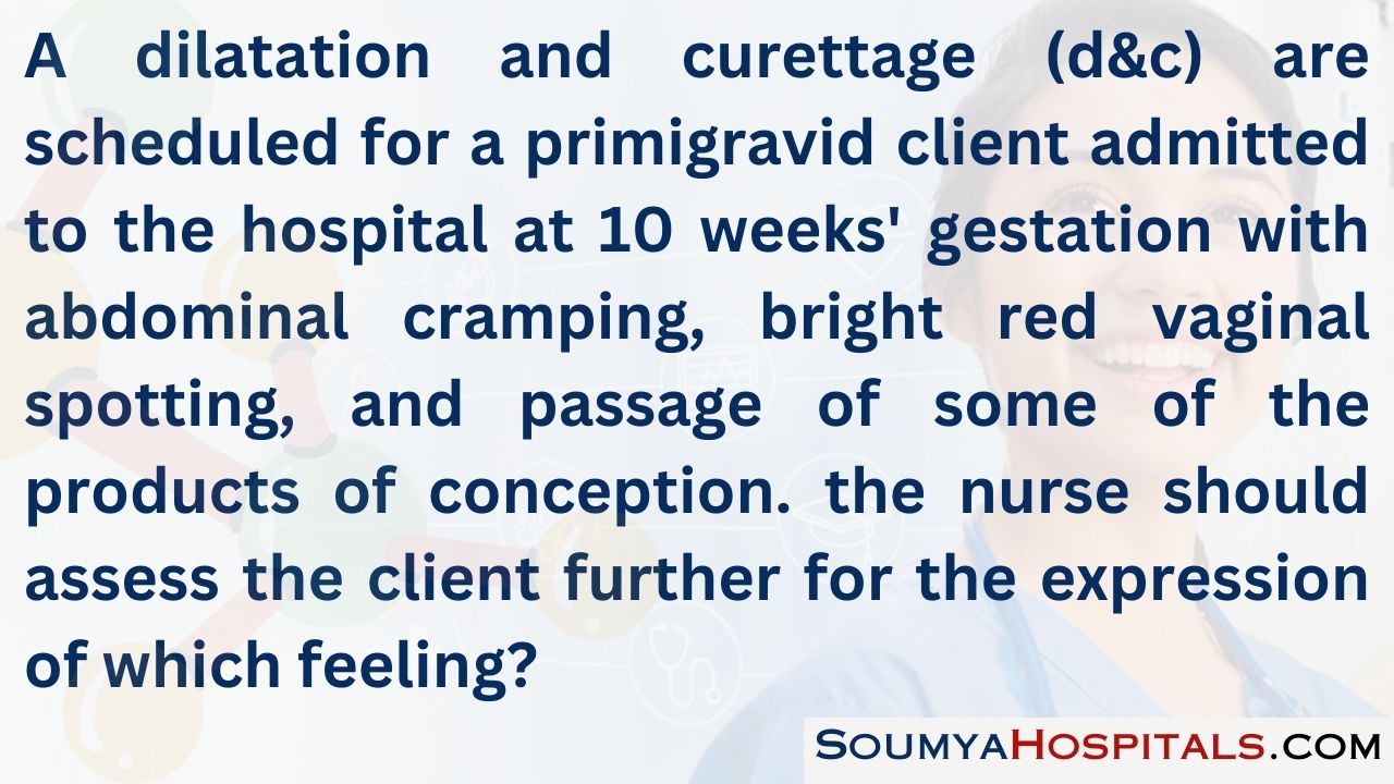 A dilatation and curettage (d&c) is scheduled for a primigravid client admitted to the hospital at 10 weeks' gestation