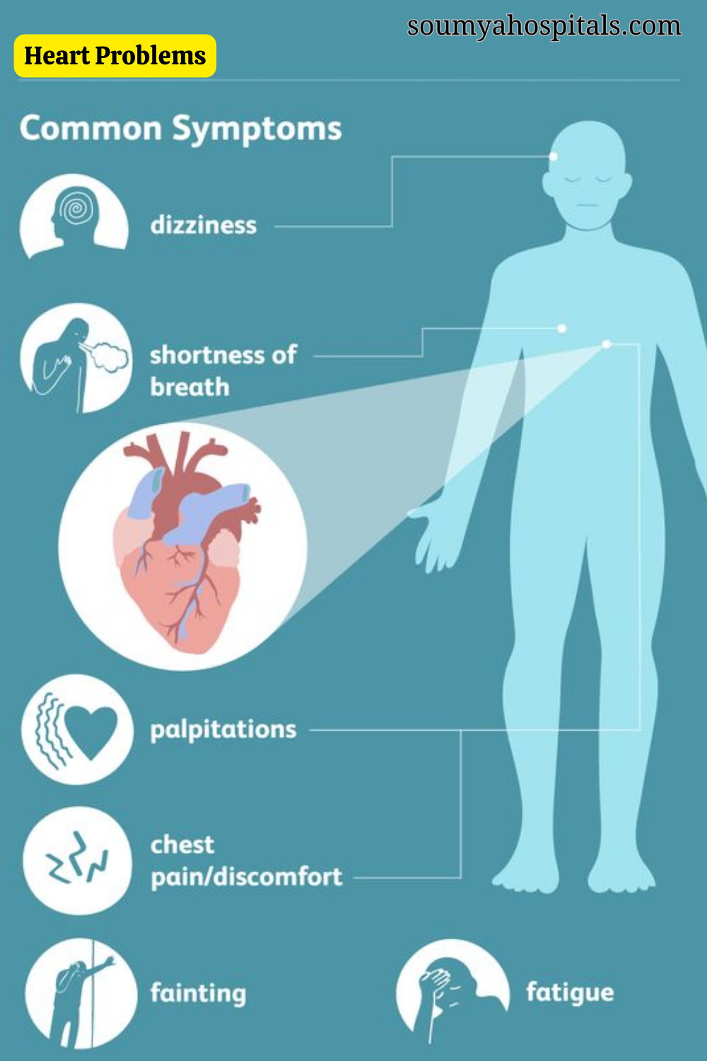 why-does-your-left-arm-feel-heavy-8-possible-reasons-soumyahospitals