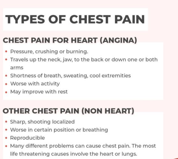 Can A Tight Bra Cause Chest Pain Soumyahospitals