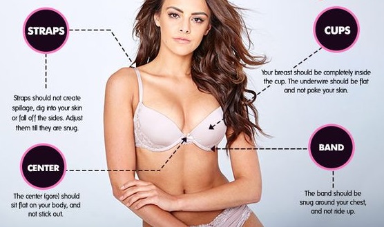 can-a-tight-bra-cause-chest-pain-soumyahospitals