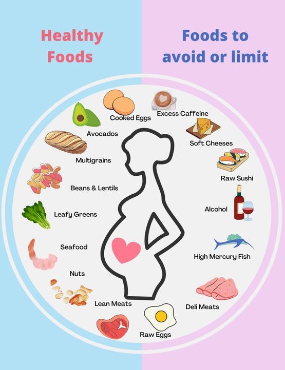 Is It Safe To Eat Tamarind During Pregnancy? - soumyahospitals.com