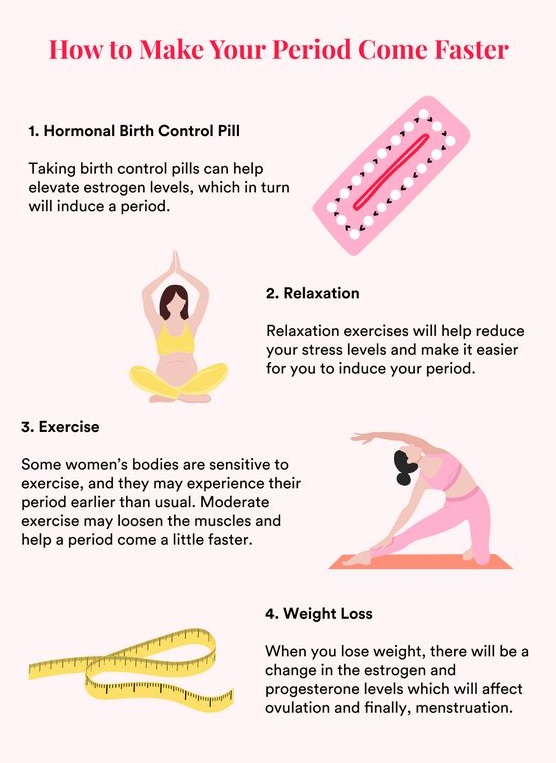 6 Natural And Safe Ways To Get Your Period Faster