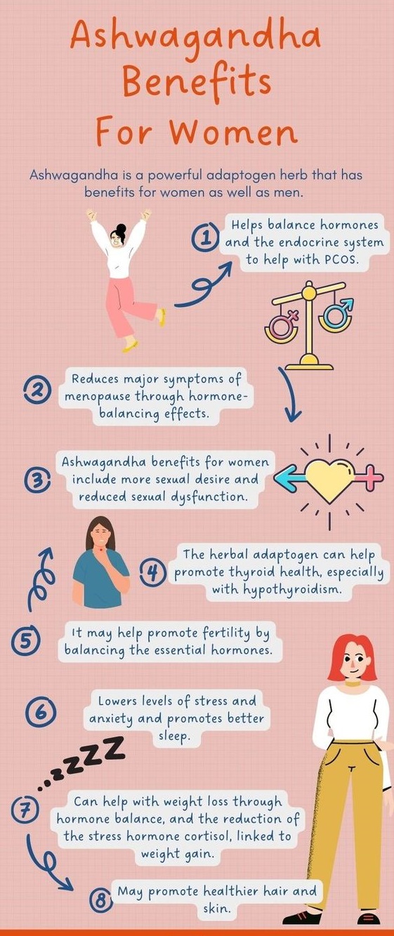 Ashwagandha For PCOS: 7 Ways This Ayurvedic Herb Helps ...