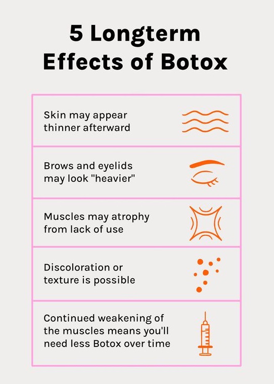 5 Side Effects Of Botox Beauty At A Cost