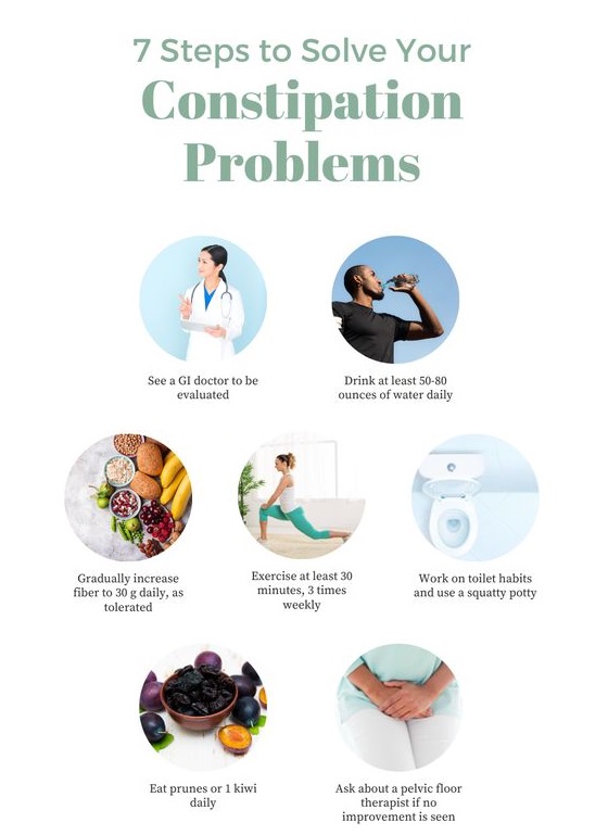 10 Natural Stool Softeners To Help You “Go”