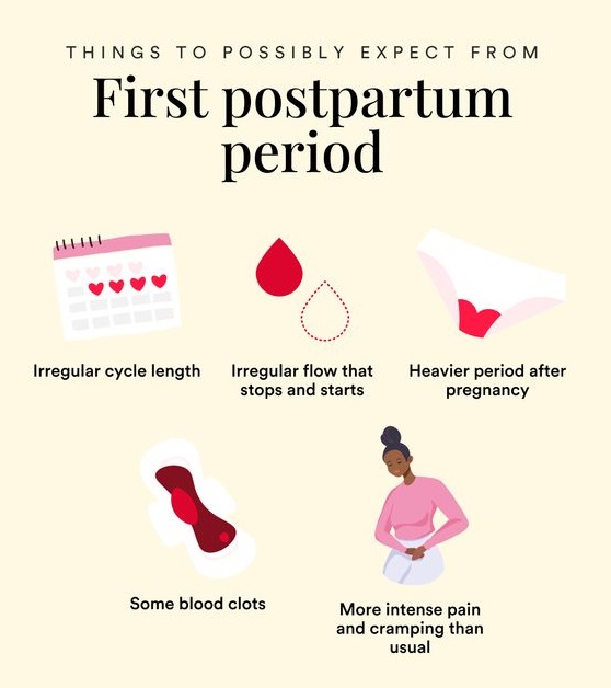 first-period-after-pregnancy-what-to-expect-post-childbirth