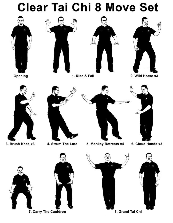 Tai Chi Moves For Beginners: 7 Basic Steps - soumyahospitals.com