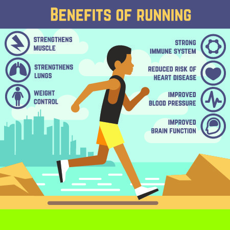 The Average Jogging Speed: Finding The Perfect Pace - soumyahospitals.com