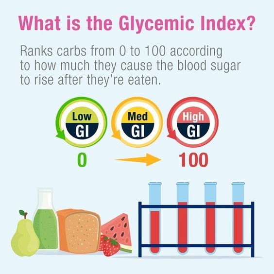 Low-Sugar Vegetables To Control Blood Glucose Levels - soumyahospitals.com