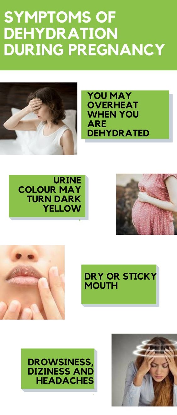 Dehydration During Pregnancy