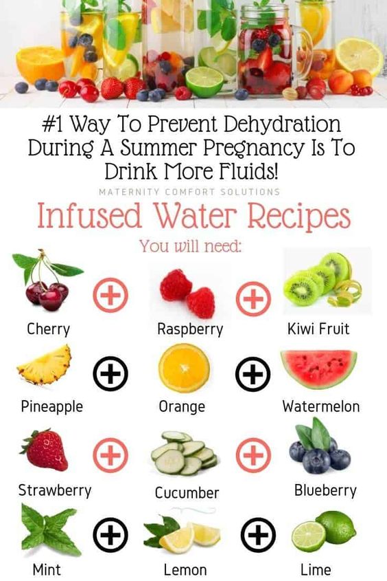 How To Prevent Dehydration During Pregnancy