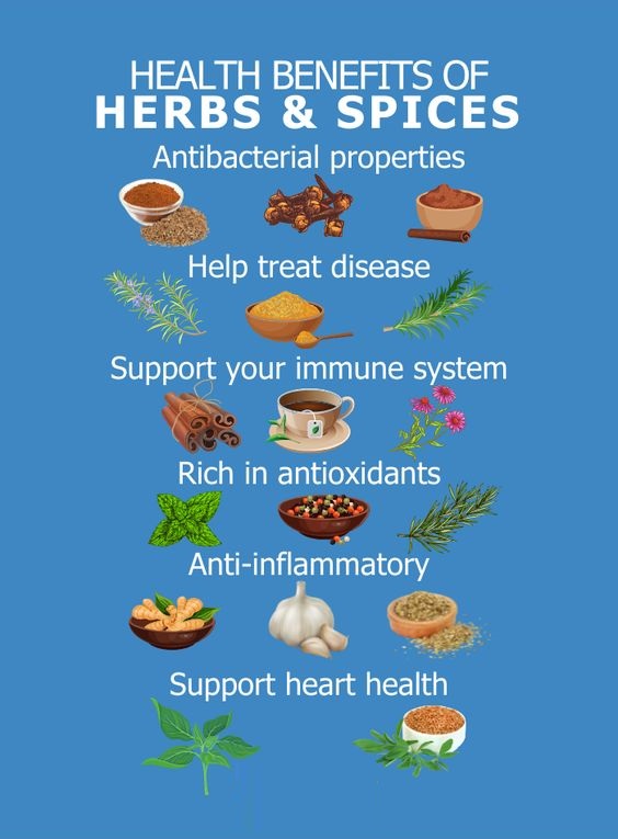 Nutritional Benefits of Herbs and Spices