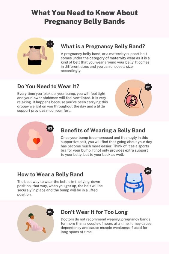 Pregnancy Belly Bands
