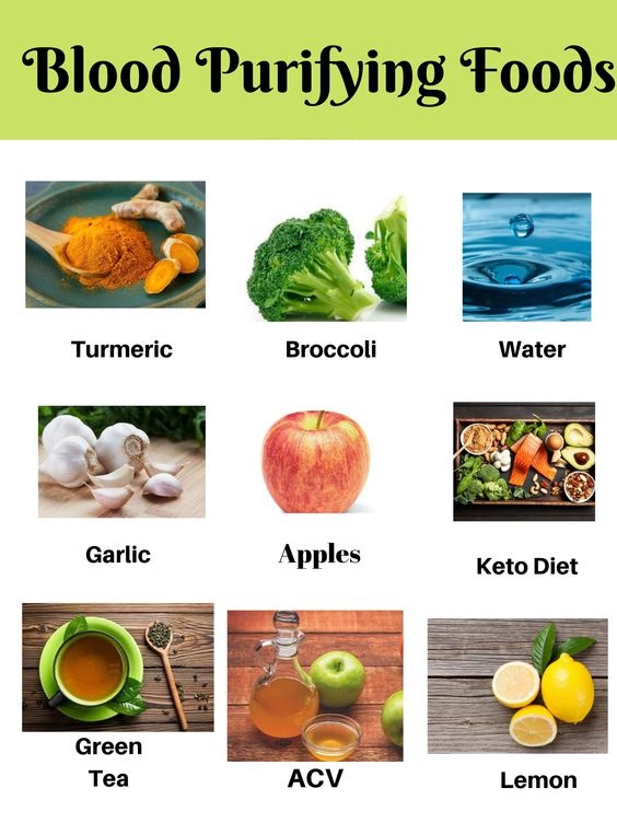 16 Natural Foods That Purify Blood And Keep You Healthy 