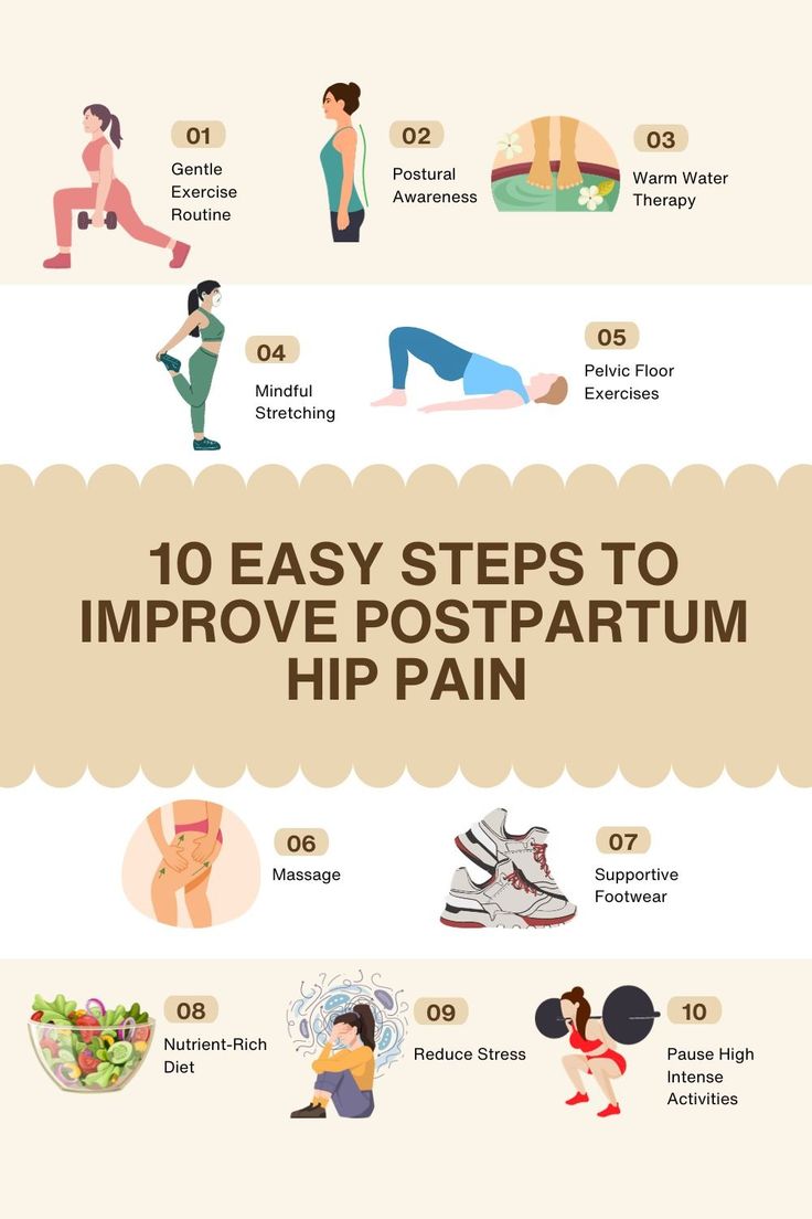 Postpartum Pain Is It Normal Or Not?