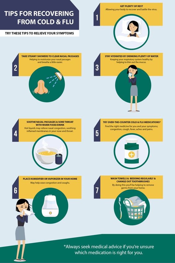 Tips for Recovering From Cold & Flu