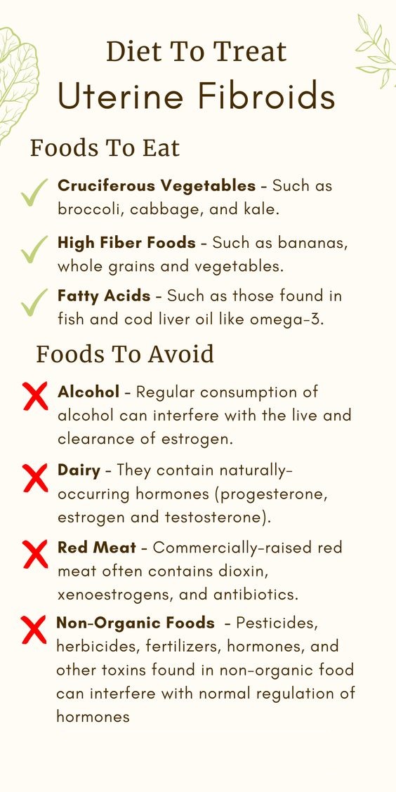 Diet For Uterine Fibroids