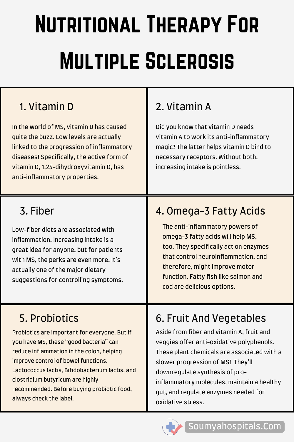 Nutritional Therapy For Multiple Sclerosis