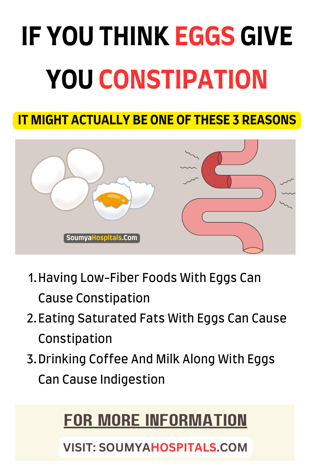 3 Reasons for that eggs cause constipation