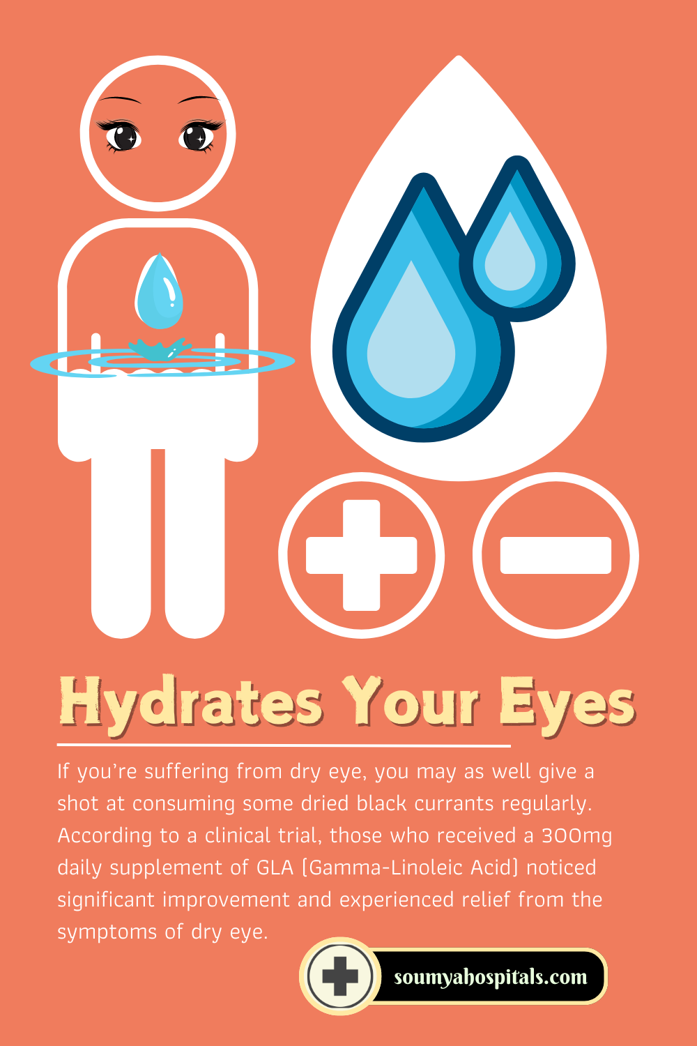 Hydrates Your Eyes