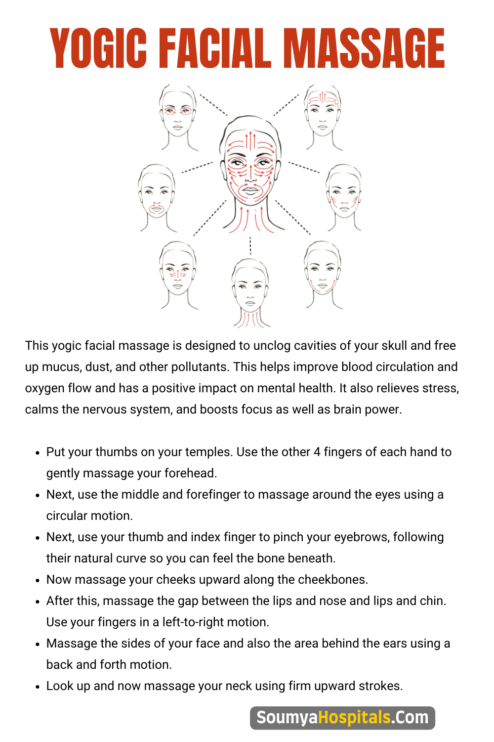 Kapal Randhra Dhouti Or Yogic Facial Massage