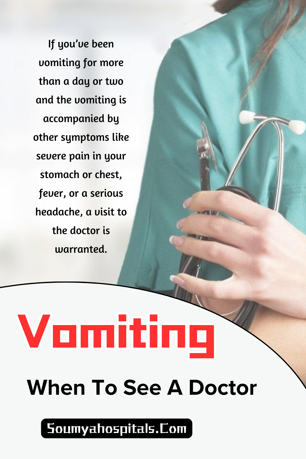 Vomiting When To See A Doctor