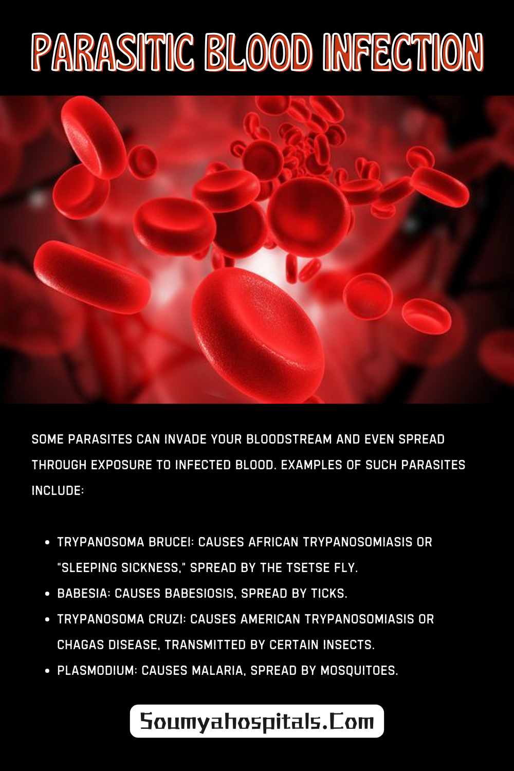 Parasitic Blood Infection