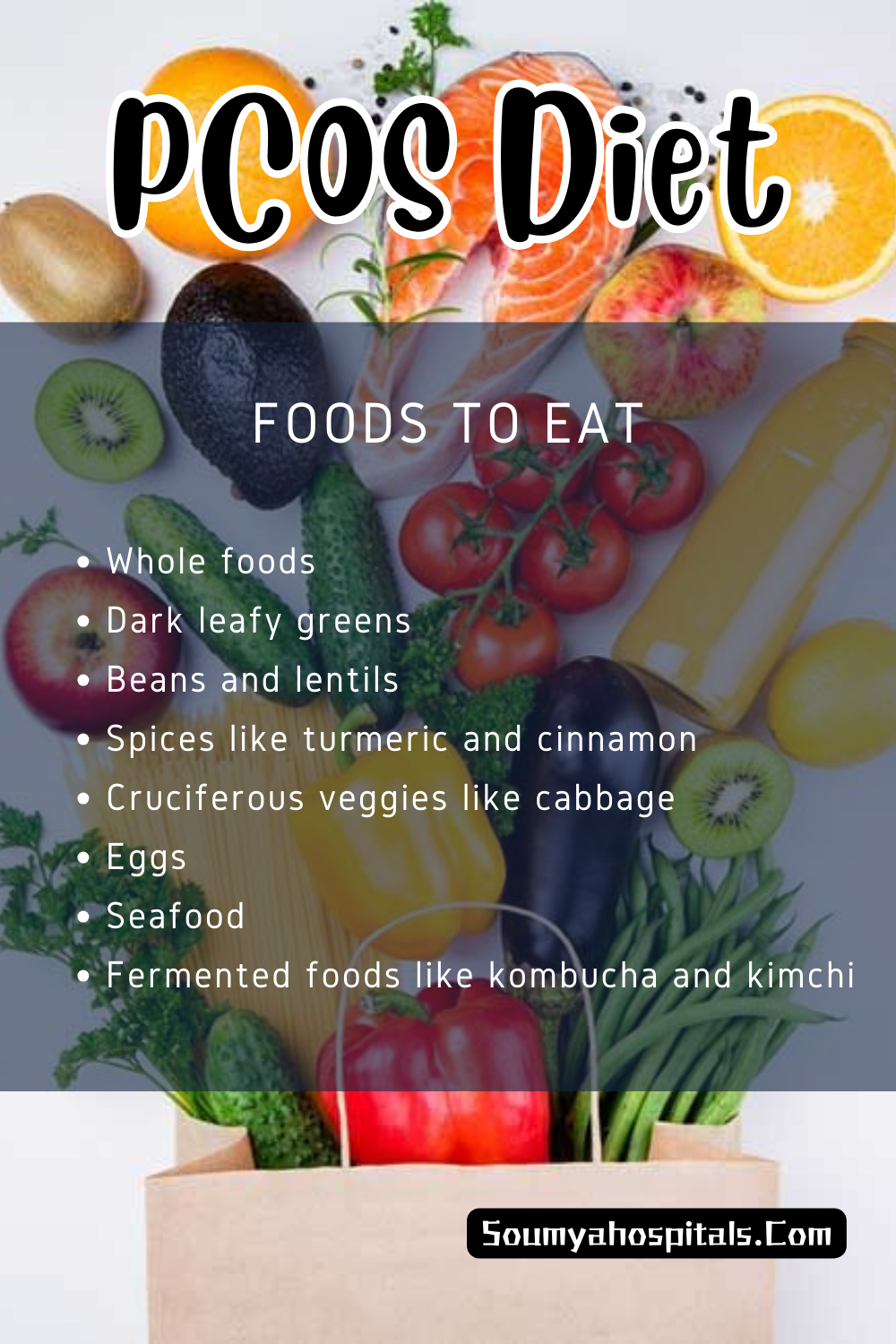 PCOS Diet
