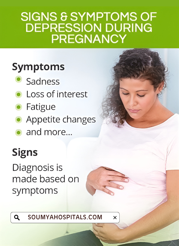 Depression Screening in Pregnancy - Risk Factors, Signs and Symptoms of ...