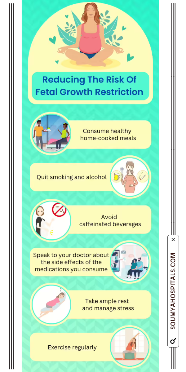 Fetal Growth Restriction