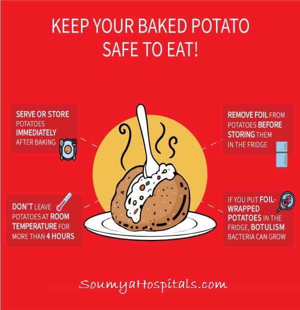 Is My Baked Potato Safe to Eat